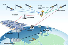 RTK全面步入無基站輕松測(cè)繪時(shí)代，“一臺(tái)設(shè)備，一個(gè)賬號(hào)”坐享全國(guó)厘米級(jí)精度