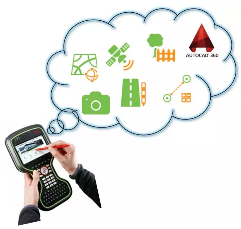 Captivate手簿軟件，集成三維視圖、智能編碼、隱蔽點(diǎn)測量、拍照